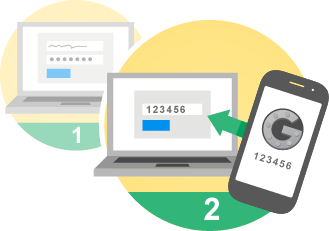 Awery introduces 2-Step Verification using Google Authenticator